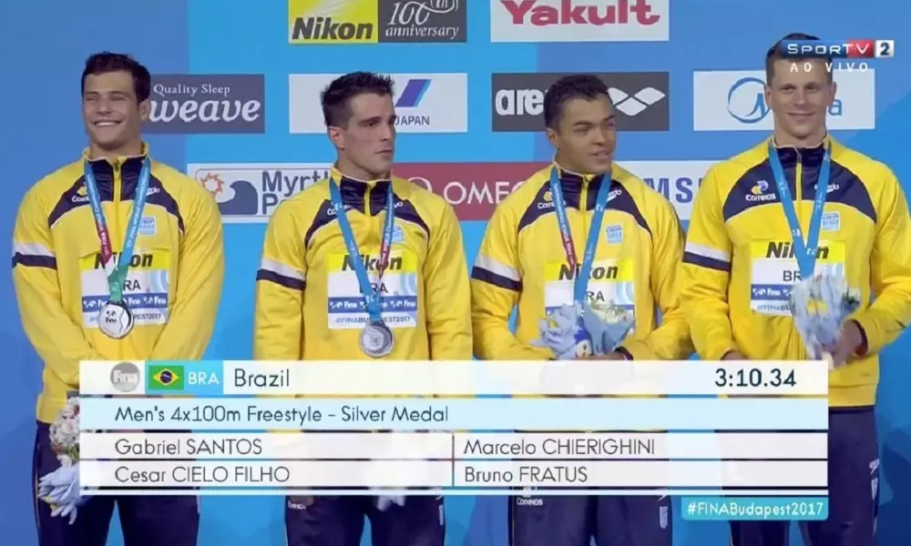 mundial de esportes aquáticos