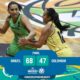 copa américa de basquete feminino