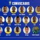 Sub-20 se apresenta nesta segunda-feira para Sul-Americano