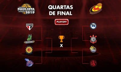 Playoff do Paulista de basquete masculino