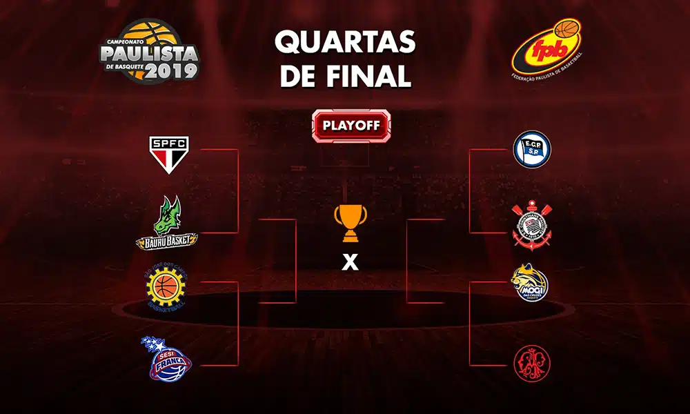 Playoff do Paulista de basquete masculino