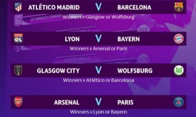 Na Champions, PSG pega Arsenal e Atlético de Madri o Barcelona