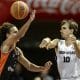 Basquete Cearense x Corinthians - NBB