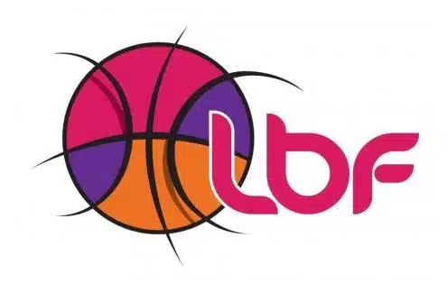 Tabela Liga de Basquete Feminino de 2020