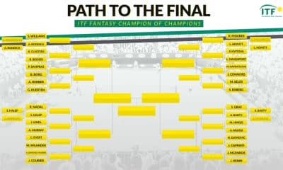 Guga Tênis Twitter ITF Fantasy Champion of Champions