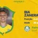 Bia Zaneratto Brasil Virtual Coronavírus