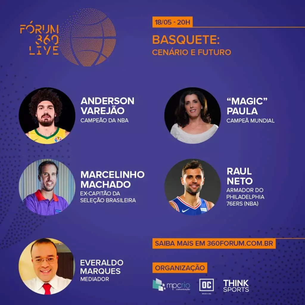 Magic Paula, Marcelinho Machado, Raul Neto e Anderson Varejão participaram das conversas relacioandos ao futuro do basquete após coronavírus