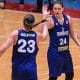 FIBA cancela três torneios europeus por conta do coronavírus