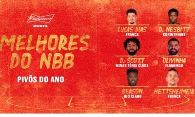 Melhores pivôs NBB 2019/2020