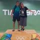 Nell Salgado - Coach - Preparação Mental