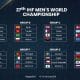 Mundial masculino de handebol 2021