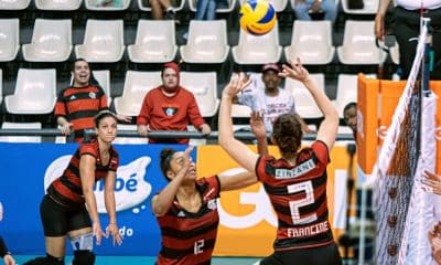 Superliga - Coronavírus - Flamengo