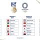 grupos do handebol nos jogos olímpicos de tóquio-2020