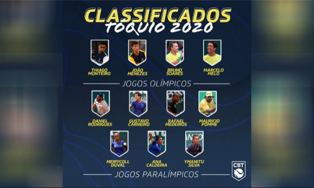ITF - Tênis Tóquio
