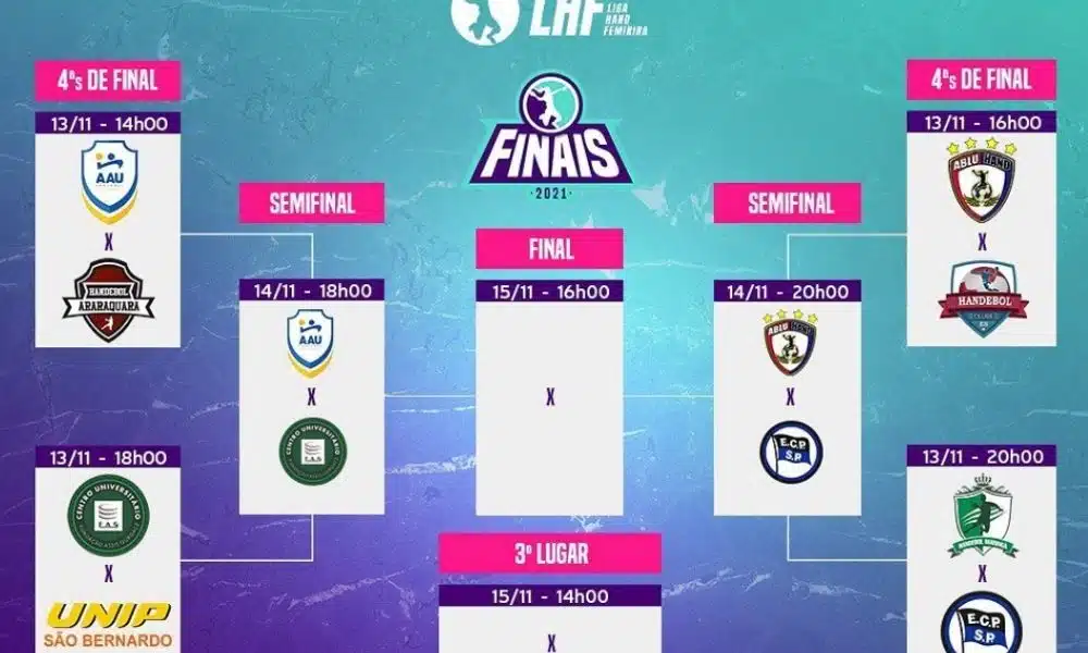 Semifinais - Liga Hand feminina - Pinheiros Blumenau Cascavel Concórida