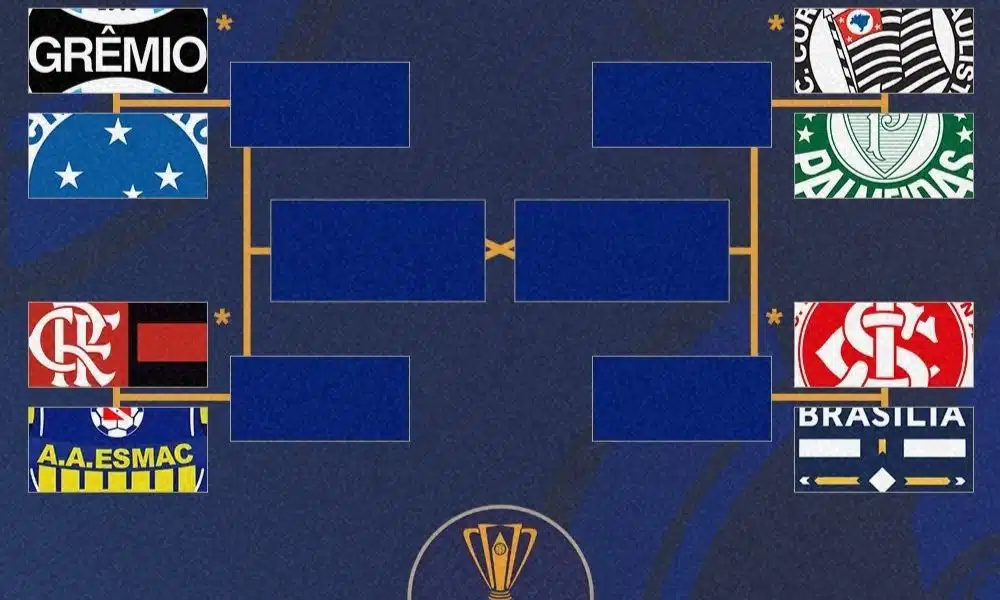 Tabela da Supercopa do Brasil de futebol feminino 2022