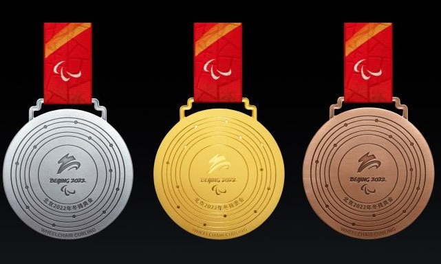 Quadro de Medalhas Jogos Paralímpicos de Inverno Pequim 2022