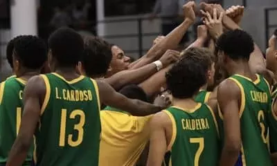 Mundial Sub-19 de basquete masculino tabela