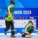 Curling do Brasil nos Jogos Olímpicos de Inverno da Juventude de Gangwon-2024