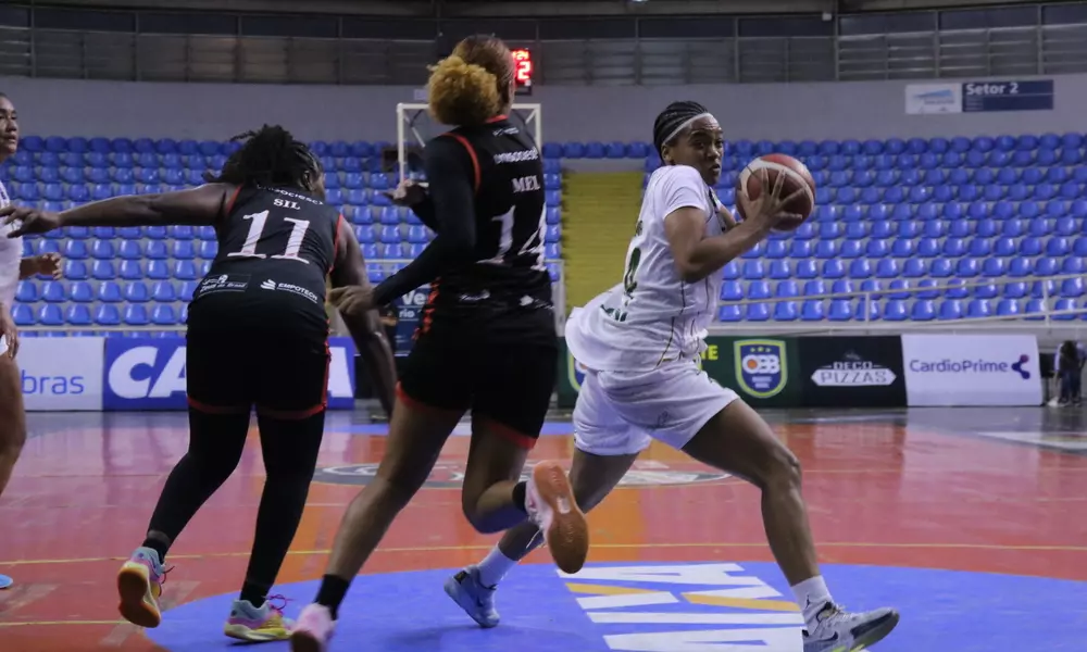 Blumenau, Cerrado Basquete, LBF