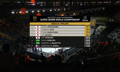 Japonesas dominam classificatórias e vão em peso à final do Super Crown