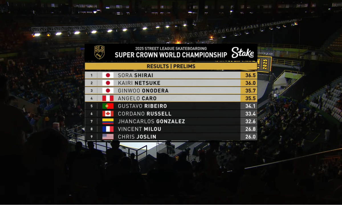 Japoneses final do Super Crown 2025 masculino