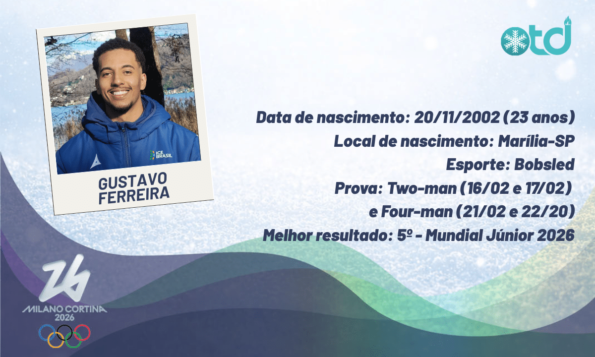 Gustavo Ferreira vai competir na Olimpíada de Inverno Milão-Cortina 2026