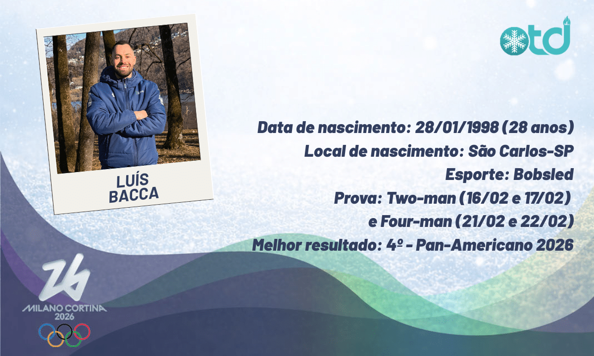 Luís Bacca vai competir na Olimpíada de Inverno Milão-Cortina 2026