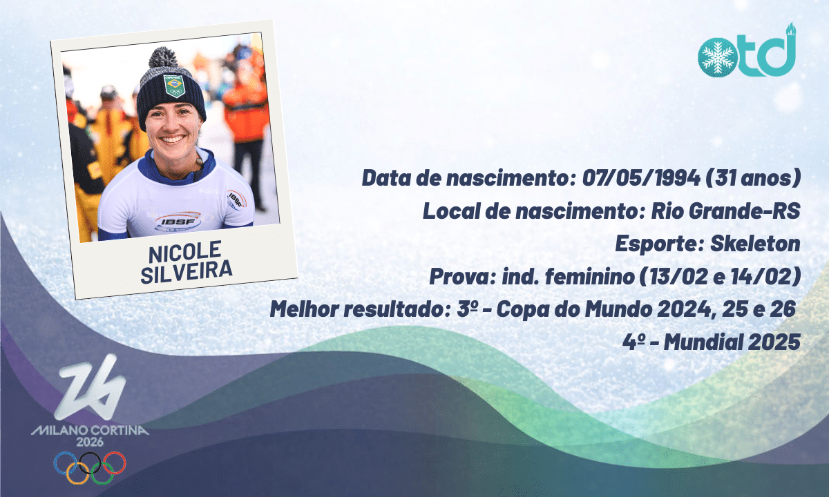 Nicole Silveira vai competir na Olimpíada de Inverno Milão-Cortina 2026